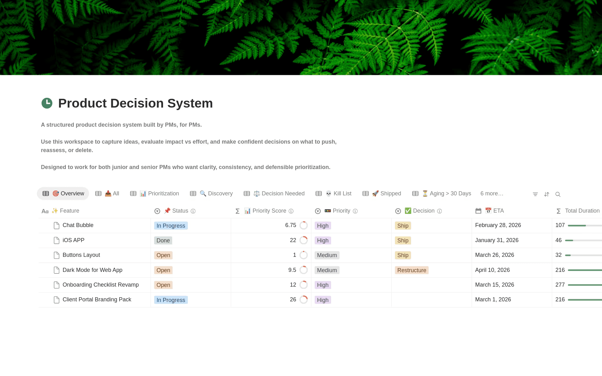 A decision log system template in Notion
